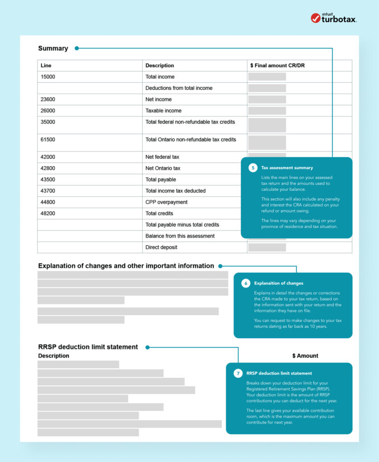 Notice Of Assessment Tax Form Federal Notice Of Assessment In Canada   NOTICE OF ASSESSMENT 6 768x937 